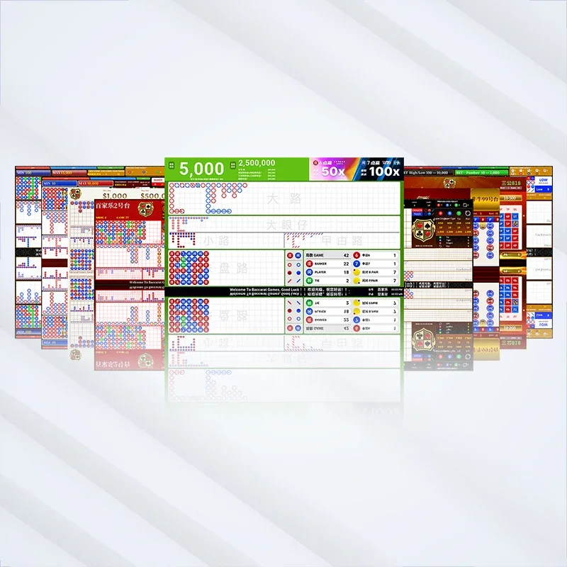 Baccarat electronic scorecard displaying Big Road, Big Eye Boy, and Cockroach Road