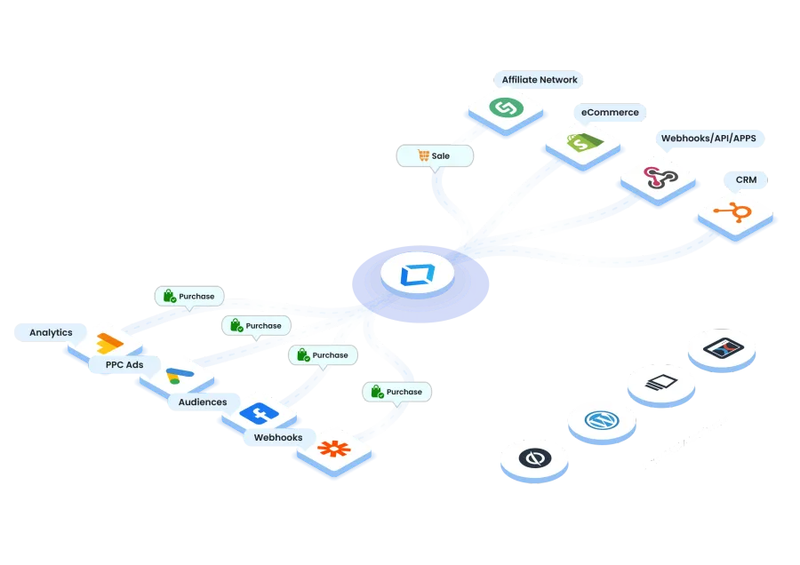 Affiliate referral link tracking and real-time commission analytics