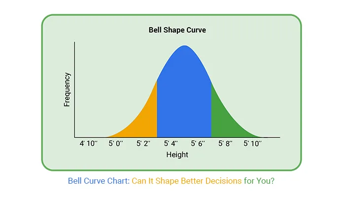Understanding slot Return to Player RTP and variance volatility models